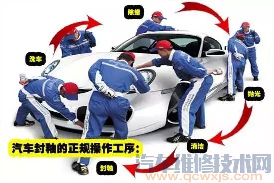 汽車(chē)封釉操作步驟流程