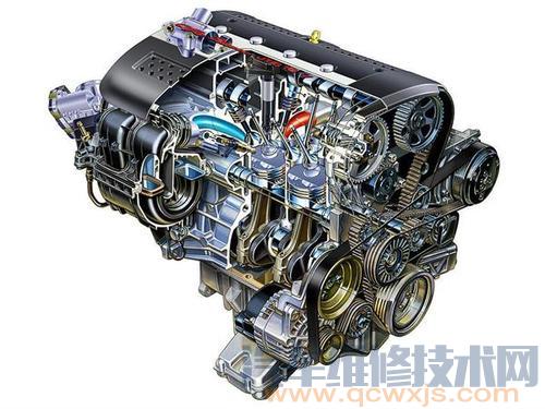 發動機混合氣過稀的原因及排除方法