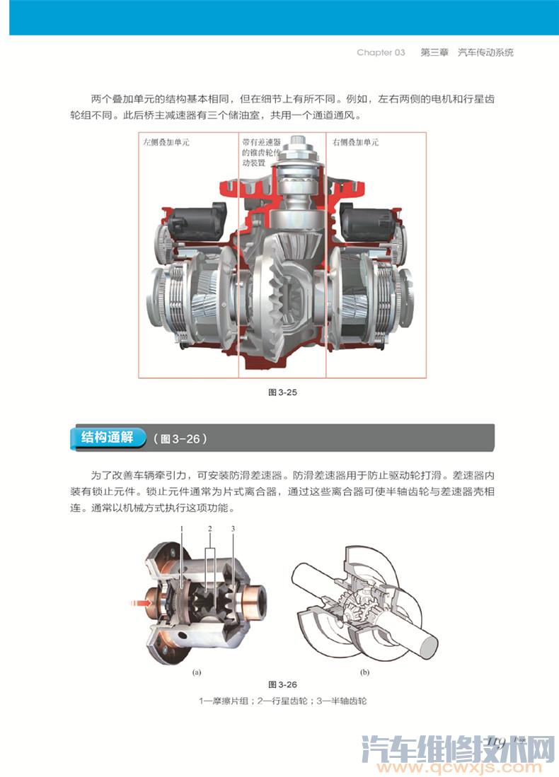 《汽車構造與原理百日通》 《汽車構造與原理百日通》
