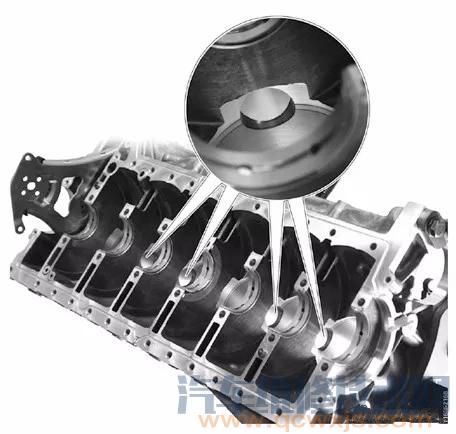 【寶馬N55直列六缸發(fā)動機（圖解）】圖3