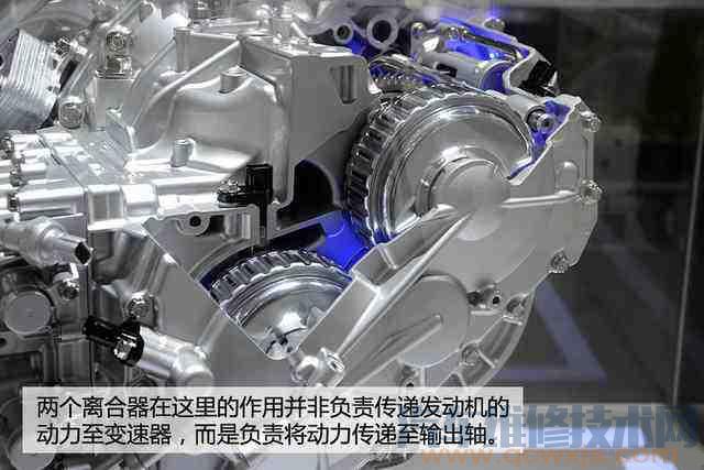 DCT 變速器(雙離合變速器)的構造與原理(圖解) DCT 變速器(雙離合變速器)的構造與原理(圖解)