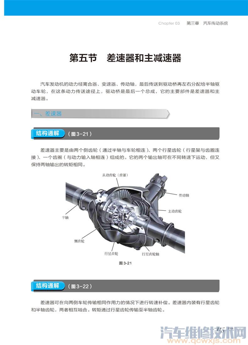 《汽車構造與原理百日通》 《汽車構造與原理百日通》