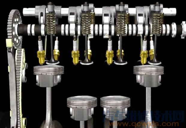 火花塞壞了有什么癥狀？怎么快速判斷排除火花塞故障