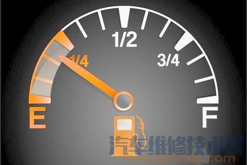 【汽車油表怎么看（圖解）】圖1