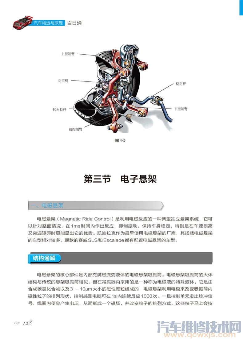 《汽車構造與原理百日通》 《汽車構造與原理百日通》