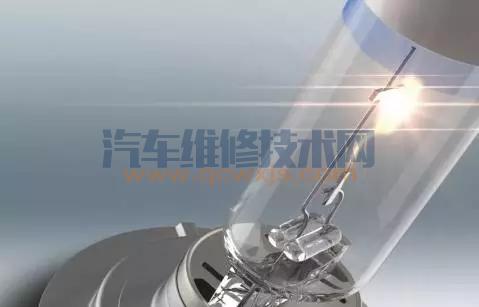 【鹵素?zé)簟㈦瘹鉄艉蚅ED燈哪個(gè)好?】圖3