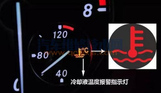 冷卻液溫度過(guò)高的原因與檢修方法