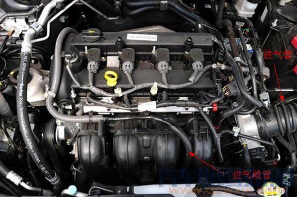 發動機進氣管的檢查與維護