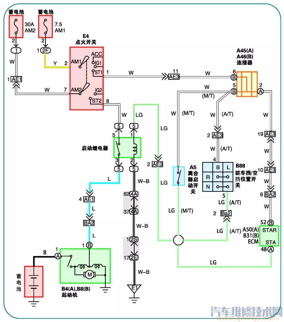 【汽車啟動系統電路圖(識讀)】圖4