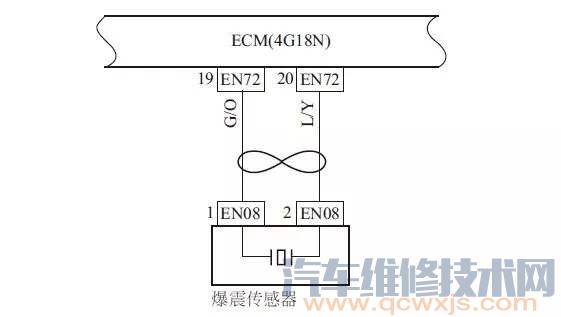 【爆震傳感器的檢查與診斷方法】圖3