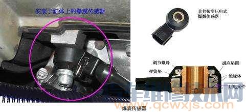 【爆震傳感器的檢查與診斷方法】圖1