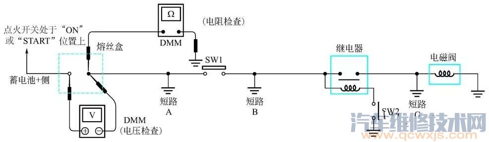 用萬用表檢查電路短路方法（圖解）