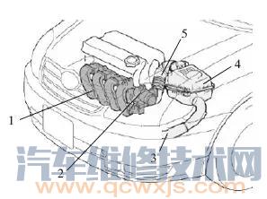 【發(fā)動機進氣管的檢查與維護】圖2