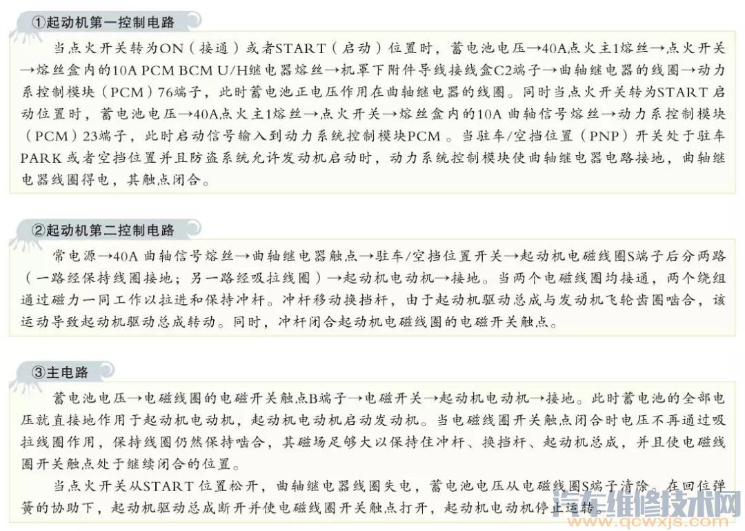 【汽車啟動系統電路圖(識讀)】圖3