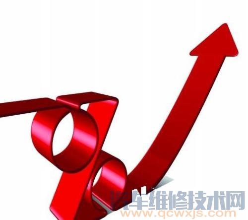 提升4s店(汽車修理廠)產值的七個方法