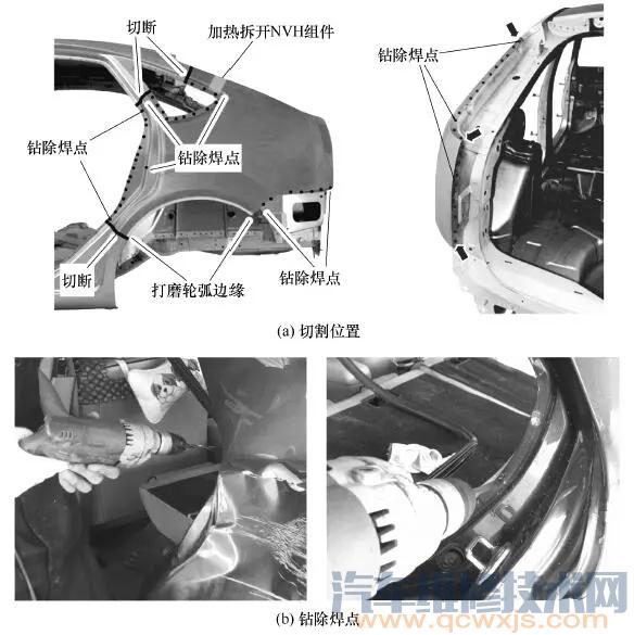 【后翼子板切割更換過程（圖解）】圖2