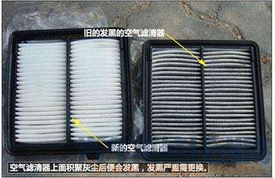【發動機空氣濾清器多久換一次 空氣濾芯不換會怎么樣】圖2