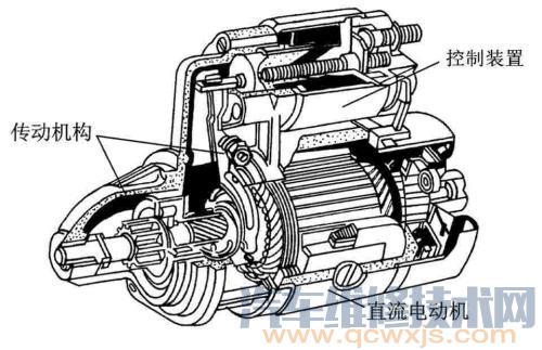 【汽車啟動系統(tǒng)故障檢修分析】圖4