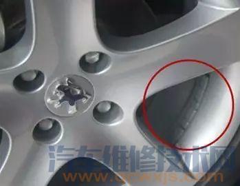 【汽車輪胎的日常檢査和保養工作有哪些？】圖3