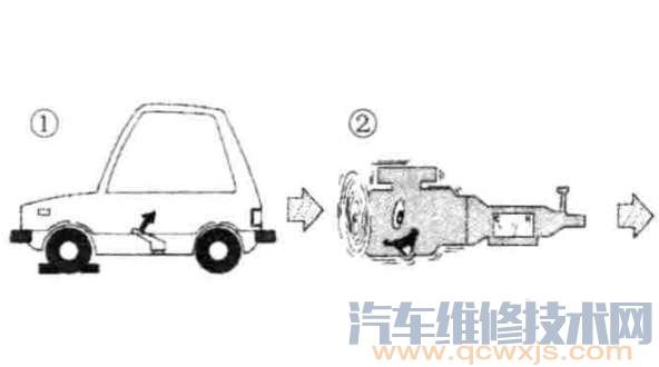 【檢査自動(dòng)變速器油方法】圖2