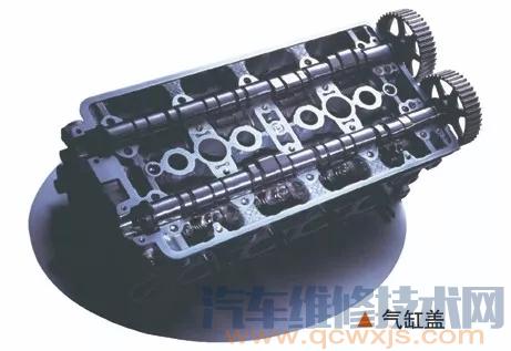 【發動機構造圖解及名稱和工作原理】圖3