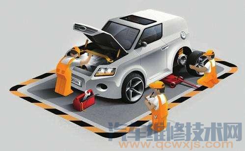 【排除汽車故障常用的故障診斷方法】圖3