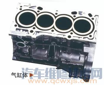 【發動機構造圖解及名稱和工作原理】圖2