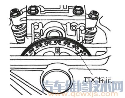 【發動機氣門間隙檢測與調整方法（圖解）】圖4