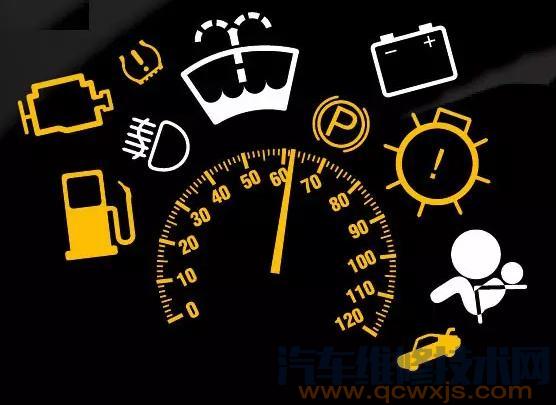 排除汽車故障常用的故障診斷方法