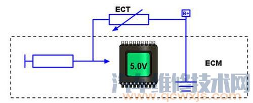水溫傳感器故障碼:P0118 、P0117、P0116解析 水溫傳感器故障碼:P0118 、P0117、P0116解析