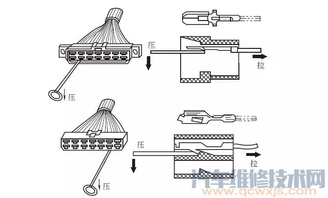 【汽車插接器的檢修 插接器更換】圖1