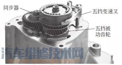 【手動變速器的拆裝步驟（圖解）】圖3