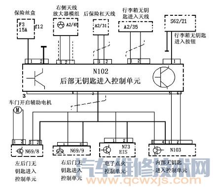 【奔馳S350遙控功能失效】圖4
