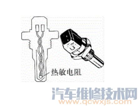 【冷卻液溫度傳感器構(gòu)造與工作原理】圖1