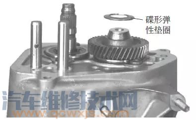 【手動變速器的拆裝步驟（圖解）】圖4