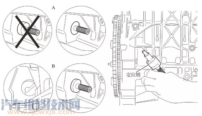 【雪鐵龍凱旋/C4/C5(2.0L EW10A)正時校對】圖3