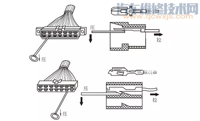 【汽車插接器知識】圖4