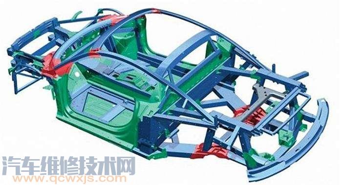 【汽車車身的強度、剛度及硬度的區別 強度和剛度什么關系】圖3
