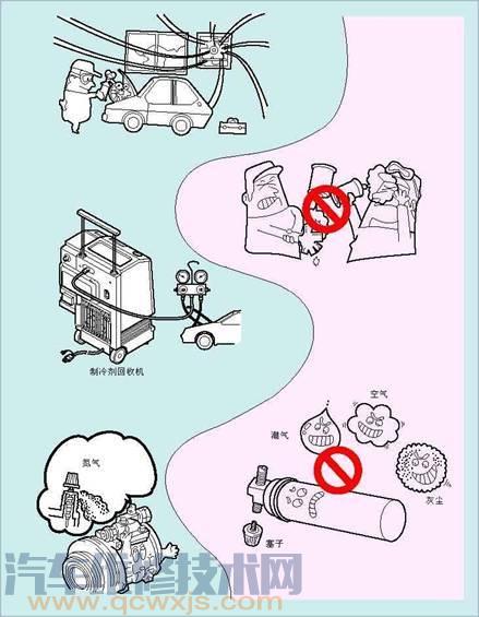 制冷劑的使用操作注意事項和應急處理方法
