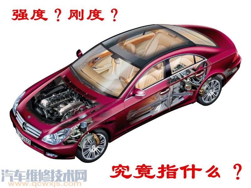 【汽車車身的強度、剛度及硬度的區別 強度和剛度什么關系】圖1