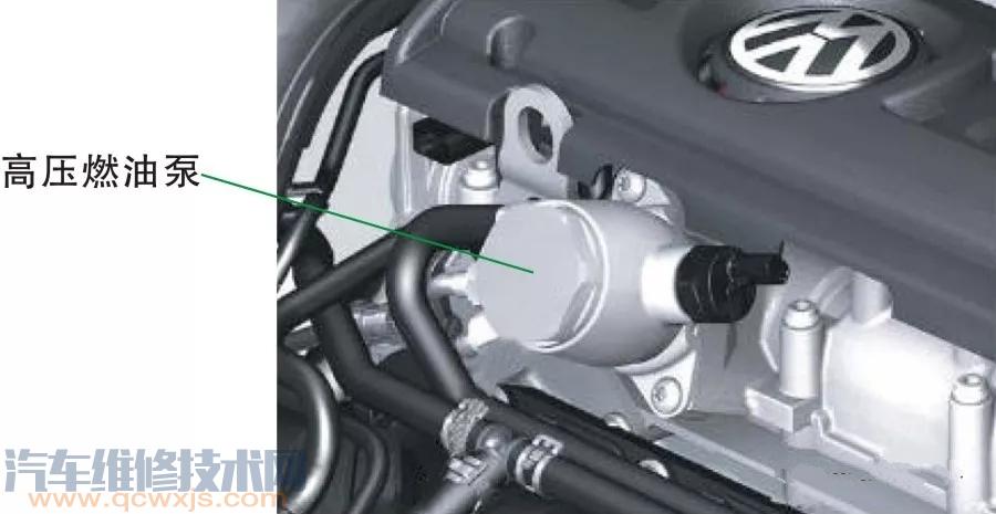 【缸內(nèi)直噴高壓燃油系統(tǒng)的組成】圖4