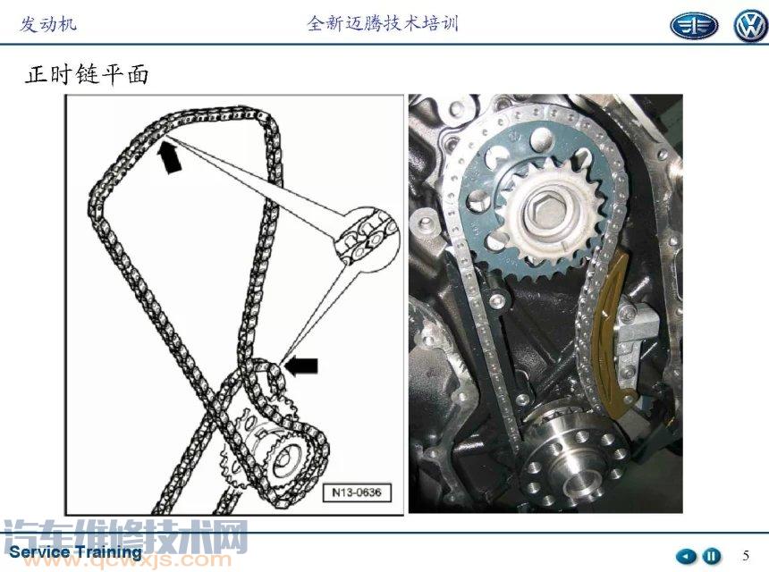 大眾邁騰正時調整(圖解) 大眾邁騰正時調整(圖解)