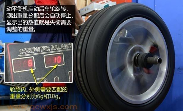 【什么是車輪動(dòng)平衡 什么情況下需要做動(dòng)平衡】圖2