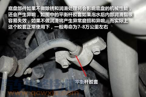 【常見汽車異響排除方法技巧（大全）】圖1