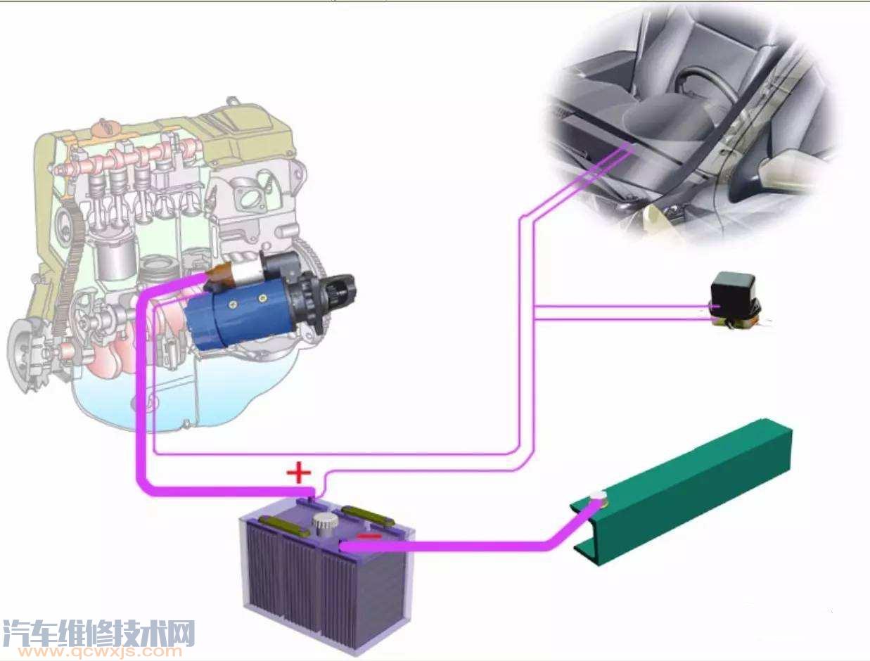汽車起動機不轉的原因與檢測排除