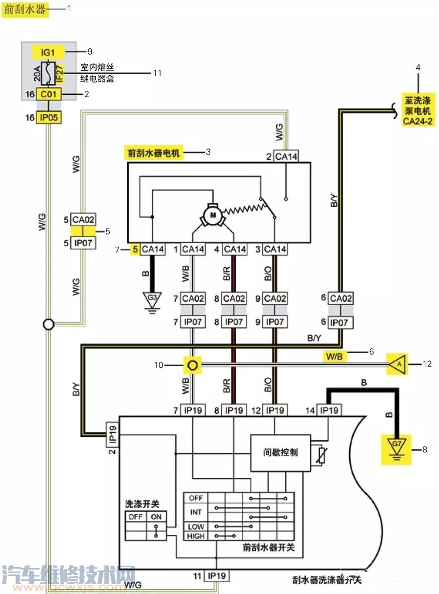 【吉利汽車電路圖的識讀方法】圖4
