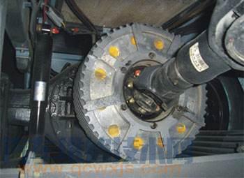 【電渦流緩速器的構造和工作原理（圖解）】圖2