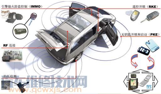 【發(fā)動機啟動后馬上熄火的各種原因】圖2