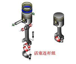 【汽車發動機裝配步驟及注意事項】圖3