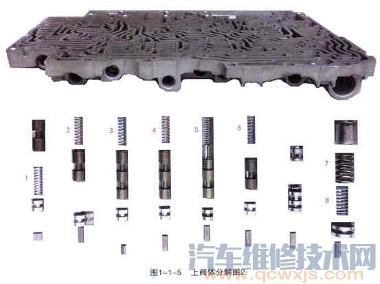 09D變速器閥體維修(適用于奧迪Q7、途銳、保時捷卡宴等車型) 09D變速器閥體維修(適用于奧迪Q7、途銳、保時捷卡宴等車型)